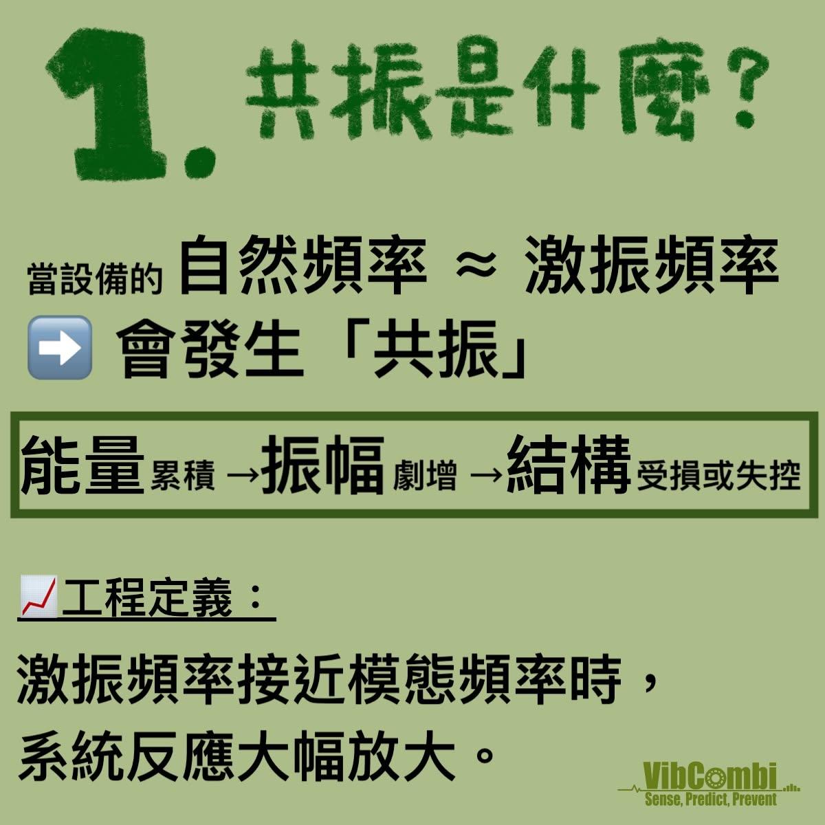 vibration-basics-what-is-resonance-equipment-killer-01