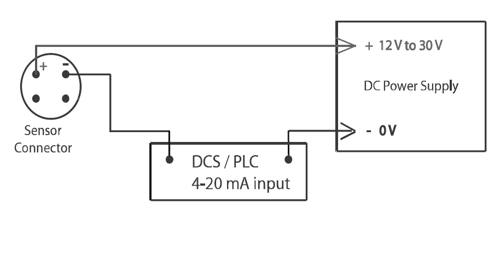 loop-power-vibration-sensor-02